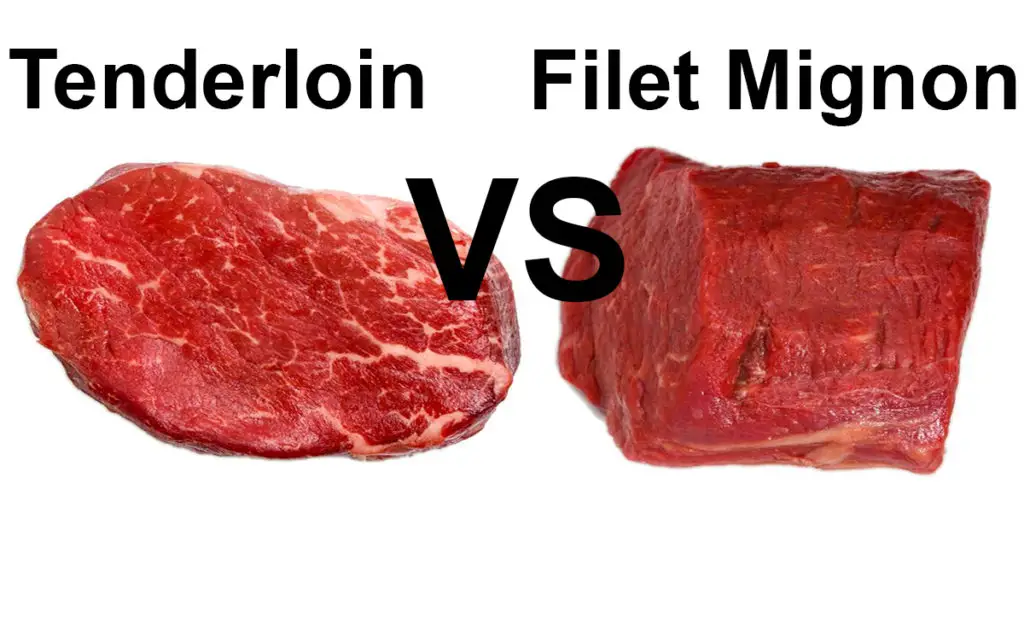 Filet Mignon Vs Sirloin Which Is Better Acadia House Provisions 