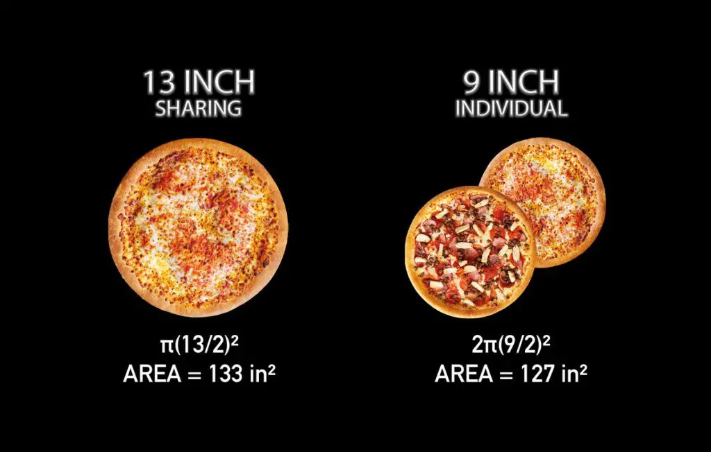 How Big Is A Inch Pizza Acadia House Provisions